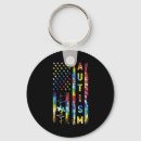 Search for great teachers round key rings Awareness