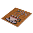 Search for mugs tiles Java