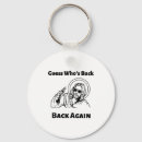 Search for the guess who key rings Easter