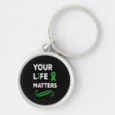 Search for awareness matters key rings Anxiety