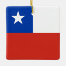 Search for chile christmas tree decorations Flag