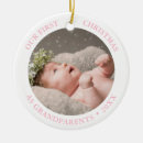 Search for grandmas first christmas tree decorations Cute
