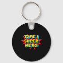Search for diabetes awareness key rings Find a cure