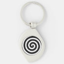 Search for spiral key rings Modern