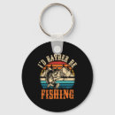 Search for b boy key rings Fishing