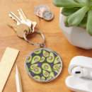 Search for cut key rings Green