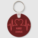Search for occupations key rings Medical