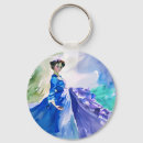 Search for 1800s accessories Blue