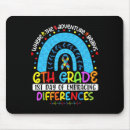Search for different day electronics Adhd