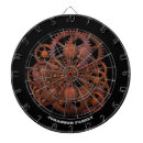Search for antique dartboards Industrial