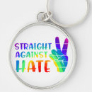 Search for straight key rings Lesbian