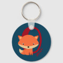Search for zero key rings Zero fox given