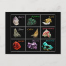 Search for quartz postcards Minerals