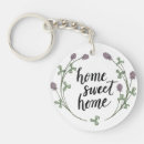 Search for natural element key rings Flowers