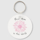 Search for world best mum key rings Flower