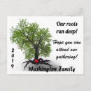 Search for gatherings postcards Tree