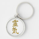 Search for alternative key rings Symbol