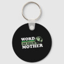 Search for save earth key rings Environment