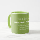 Search for personality trait mugs Zodiac personality traits