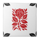 Search for tattoo tiles Flowers
