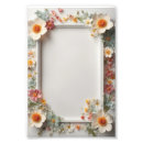 Search for function posters Wall