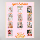 Search for first birthday baby kids Cute