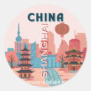 Search for vintage china stickers Travel