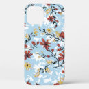 Search for bas iphone cases Decorative
