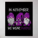 Search for christmas gnome posters Purple