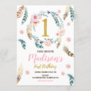 Search for tribal birthday invitations Feathers