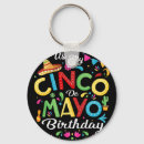 Search for spanish guitar key rings Viva mexico