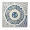 Search for chinese pattern tiles Blue