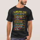 Search for buddhist clothing Meditation
