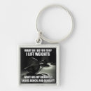 Search for powerlifting key rings Bodybuilding