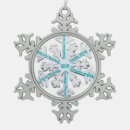 Search for gravy christmas tree decorations Gravis