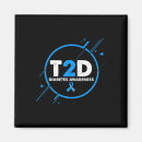 Search for animal awareness magnets Insulin