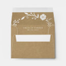 Search for kraft envelopes Country