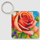 Search for digital paintings key rings Design