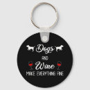 Search for funny dog sayings key rings Humour