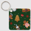 Search for gingerbread house key rings Christmas tree