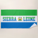 Search for flag beach towels Country