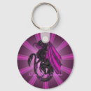 Search for birthstone key rings For her