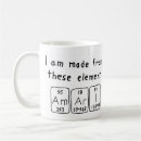 Search for period mugs Periodic table