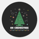 Search for discount code stickers Christmas coupon deals