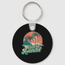 Search for gulf key rings Usa