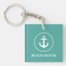 Search for sea foam key rings Ocean
