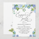 Search for hydrangea invitations Rustic