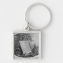 Search for citizen key rings Liberty