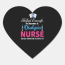Search for dialysis stickers Nursing