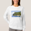 Search for st lucia clothing Tourism